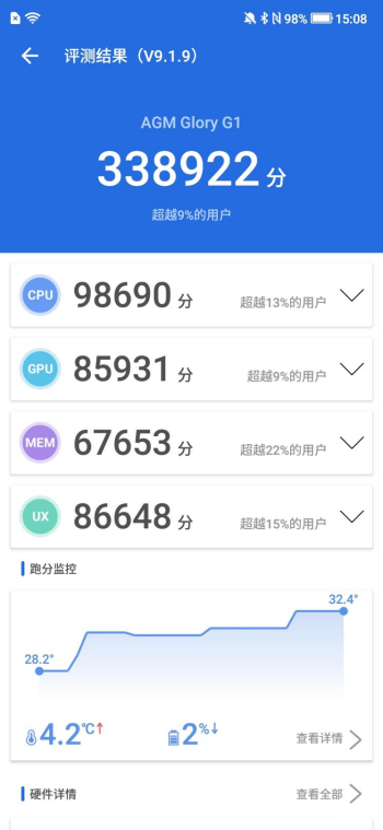 征服极寒旷野 AGM Glory G1 Pro评测