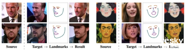 数据少就不能深度学习?我们来探个究竟