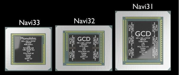 RTX 40系列今晚见? “RGB”三巨头显卡大战即将拉开帷幕