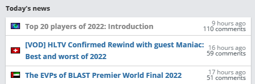 何时公布2022CSGOtop20选手_m0NESY有望进入2022top20吗