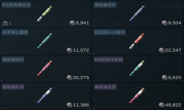 三角洲行动药品功能大全_如何正确使用药品种类