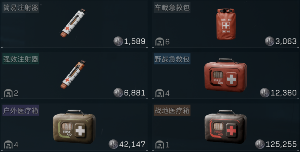 三角洲行动药品功能大全_如何正确使用药品种类