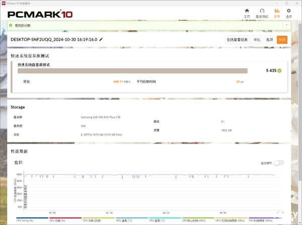 三星990 EVO Plus评测:性能功耗完美平衡的性价比答案