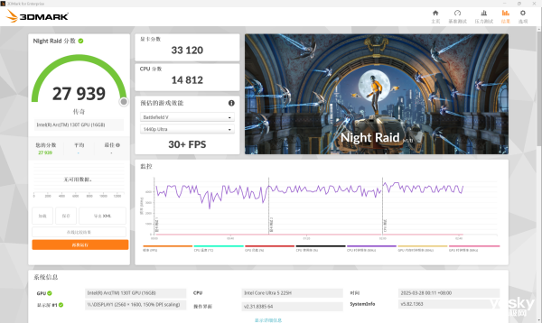 华硕无畏Pro14酷睿版2025评测:酷睿Ultra赋能AI,无畏家族又一力作