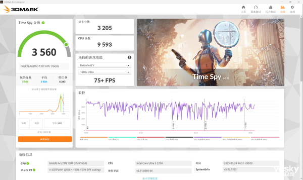 华硕无畏Pro14酷睿版2025评测:酷睿Ultra赋能AI,无畏家族又一力作
