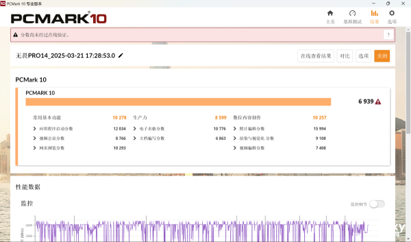 华硕无畏Pro14酷睿版2025评测:酷睿Ultra赋能AI,无畏家族又一力作