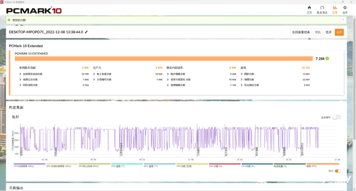 全能游戏玩家的机甲主力 雷神911X体验评测