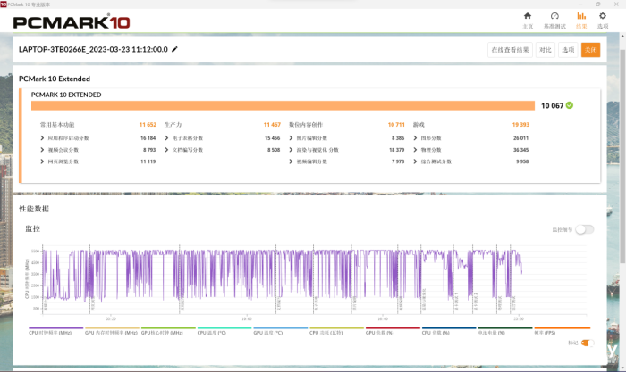 华硕ProArt 创16 2023深度评测:软硬件全面升级 重新定义创意设计工作流