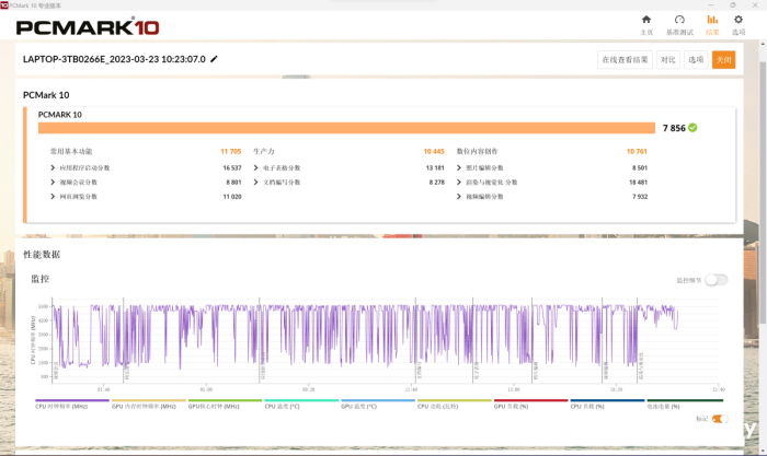 华硕ProArt 创16 2023深度评测:软硬件全面升级 重新定义创意设计工作流