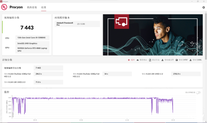 华硕ProArt 创16 2023深度评测:软硬件全面升级 重新定义创意设计工作流