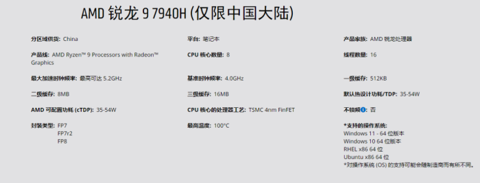 用核显居然能流畅玩《赛博朋克2077》?