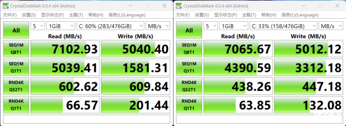 应对多元化办公需求和场景 酷睿i5-1350P和锐龙7 Pro 7840U商用本怎么选?