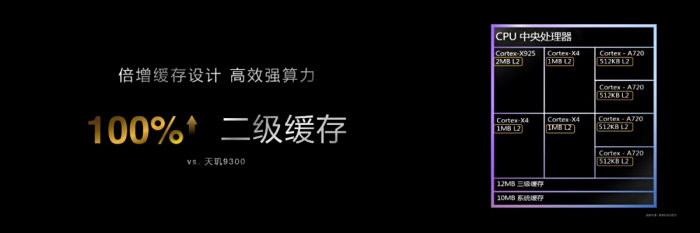 联发科天玑9400体验解析:性能功耗两手抓,深耕端侧生成式AI