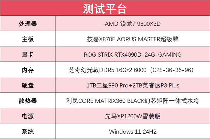 完胜友商旗舰处理器 锐龙7 9800X3D玩游戏真就这么强...