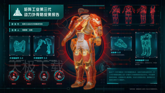 和平精英PC模拟器矩阵工业是什么_和平精英PC模拟器矩阵工业介绍