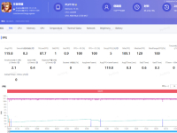 ֡粻ǣOPPO Reno15 Pro