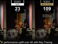 AMD FSR Redstone4K֡3ϣֳ֧200Ϸ