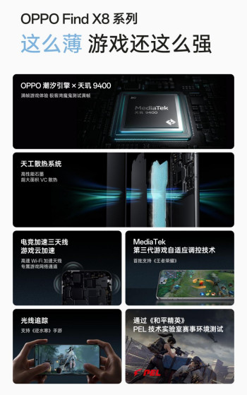 ֺʱOPPO Find X8ϵвּ3299Ԫ