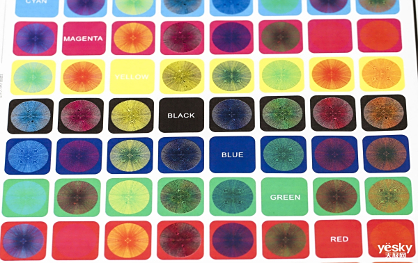 �����ɫ�ʱ��� Brother HL-3160CDW��ɫ�����ӡ������