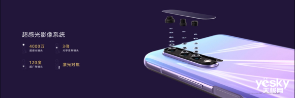 3199Ԫ ĴһĻΪnova6ϵʽ