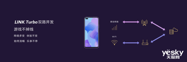 3199Ԫ ĴһĻΪnova6ϵʽ