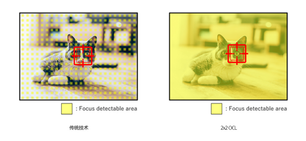 콢OPPO Find X25GʱӰĻٷ ׷ȫȫԽ