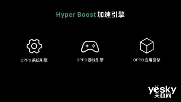 OPPO�����ߴ��������Ļ����Ͷ10������������