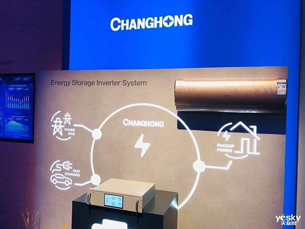 CES2020������Я�������ݲ�չ