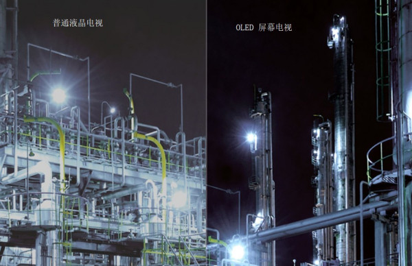 Ӱ��������Ϸ�����󣡴���������OLED����Ӧ����ôѡ