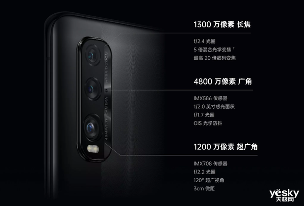 年末换机，OPPO这些产品满足你的不同需求