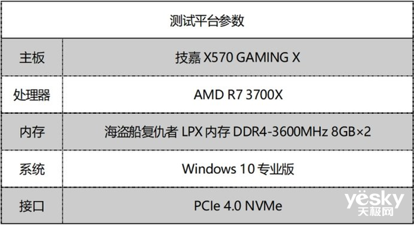 Ʒ뼫Լ۱ aigo P2000 NVMe SSD