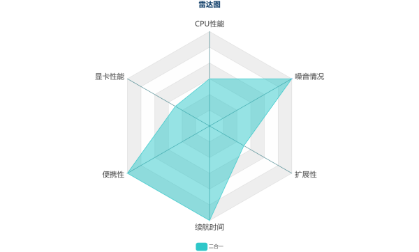 ˫ʮһ��̨�±ʼǱ� �������ѡ�Զ������