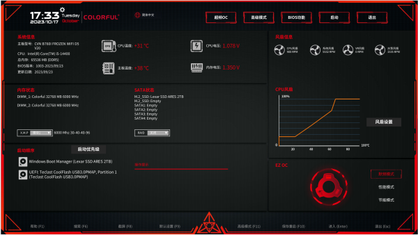 �����������С���ڡ���һ�����������飿ITX����Ӧ����̸