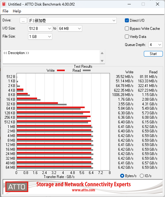 ITӰ���й�2023�༭��ѡ�Ƽ���Ӣ�T500��̬Ӳ����������