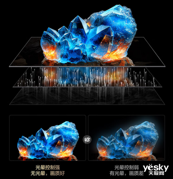 ��������Ҳ���75��һ��ӰԺ��QD-Mini LED���ӽ�5000Ԫ��ͷ