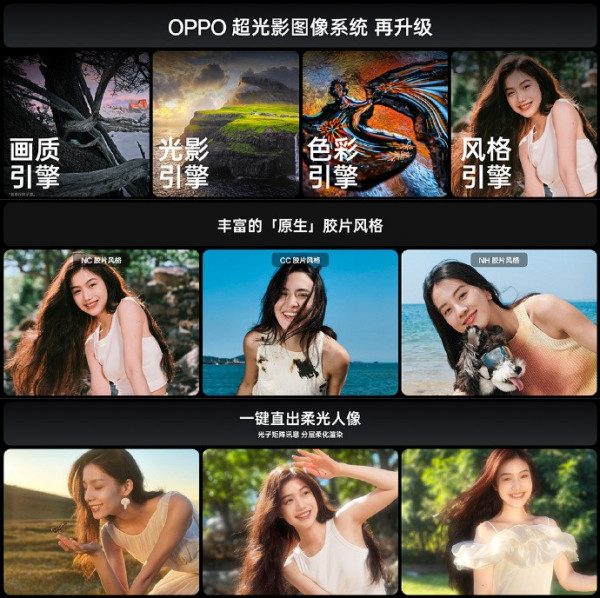 OPPO Find X8ϵкʱư򣬵ʲô