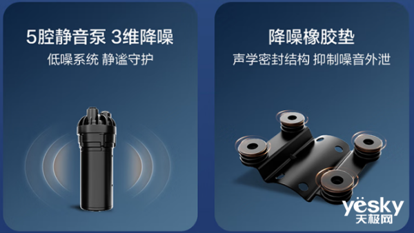 618��ˮ��ѡ���嵥����3�ˮ���Ĺ���Ч������ɿ���