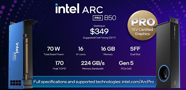 ӢضPro B50ʽۣרΪͼιվ