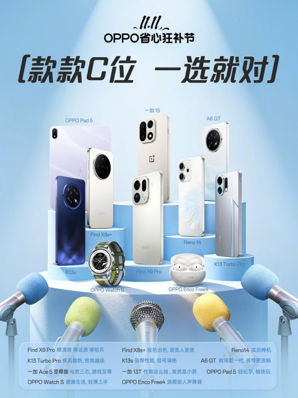 OPPO ˫ʮһʡĿ񲹡콢ӰֵԱ㲻ͬԤ