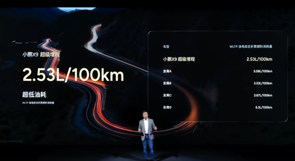 Ԥ۵4ԪС˦ըź죺X9̰¾ȫ