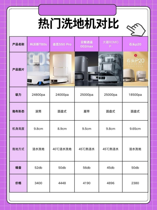 ҵ̫ѡˣŻˮɨػˣ룡