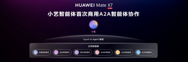 HUAWEI Mate80ϵʽСAIƪ