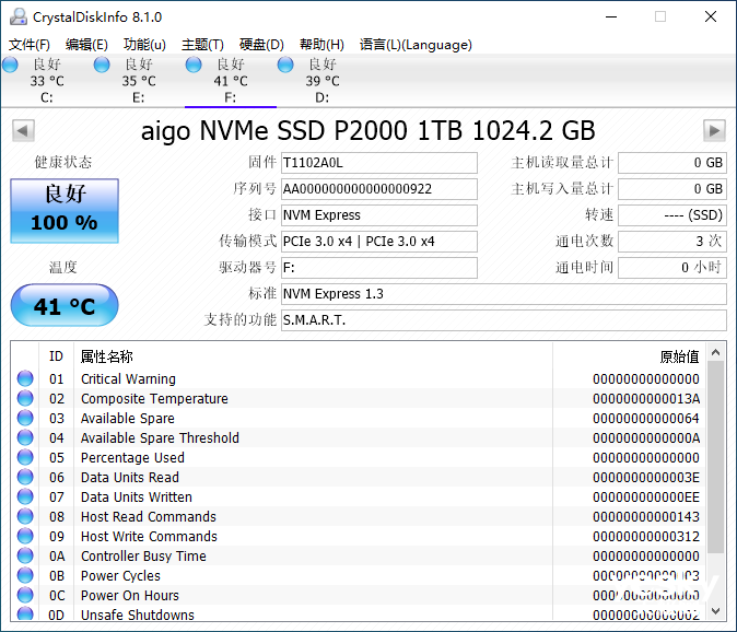 Ʒ뼫Լ۱ aigo P2000 NVMe SSD