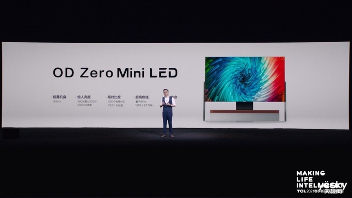 OD Zero Mini LED TCL콢X925 PRO