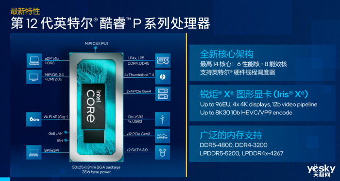 ��׼��ѹ��������Ӣ�ض�12�����Pϵ�п���������������������ᱡ����ѷ���