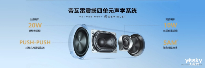 2022ΪȫƷ᣺Ʒ뷢Ϊ׿