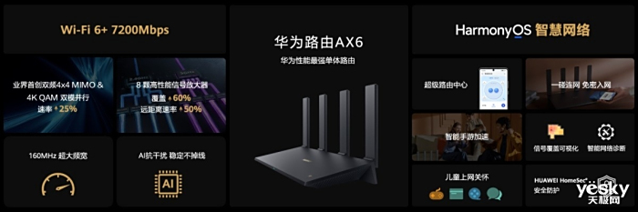 2022ΪȫƷ᣺Ʒ뷢Ϊ׿