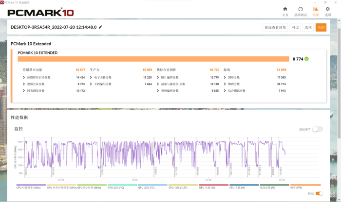 RTX Studioӳִƶ Խ16 Plus