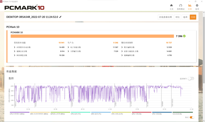 RTX Studioӳִƶ Խ16 Plus