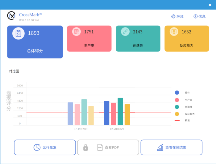 RTX Studioӳִƶ Խ16 Plus